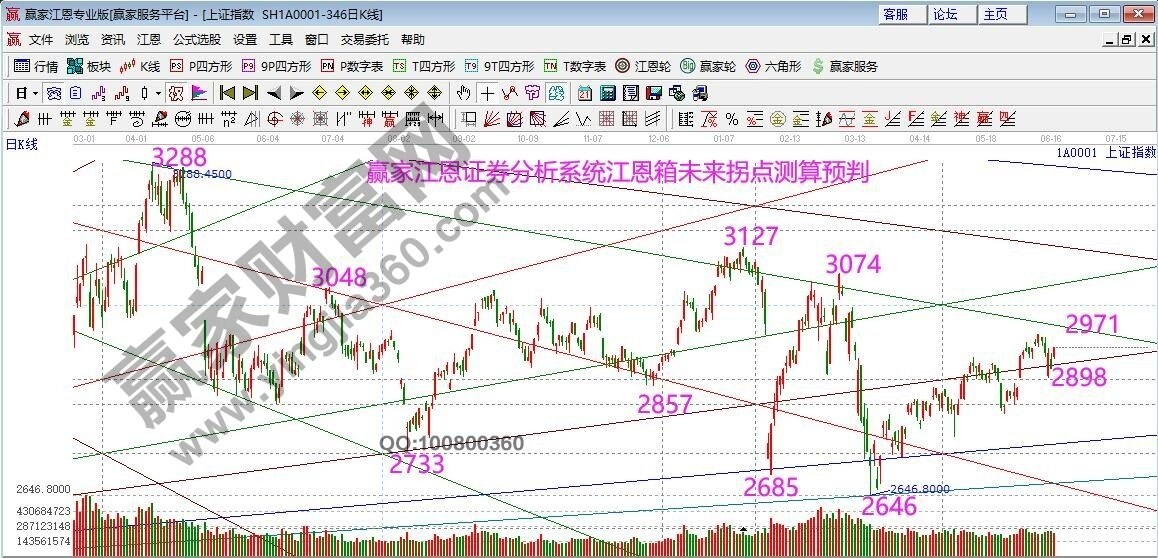 大盤.jpg 大盤.jpg