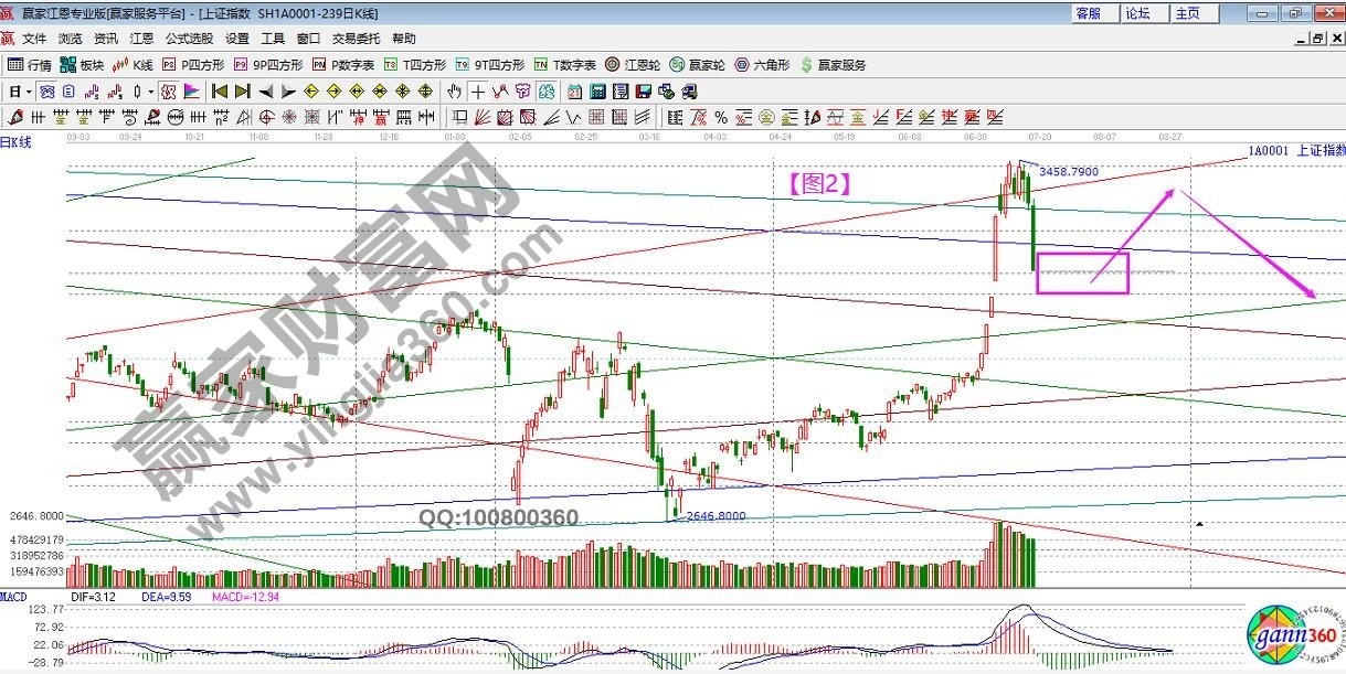 早盤題材 早盤題材