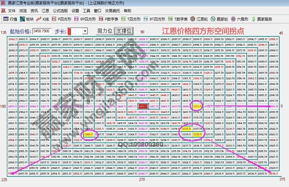 早盤題材 早盤題材