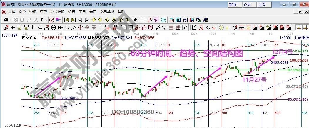早盤題材 早盤題材