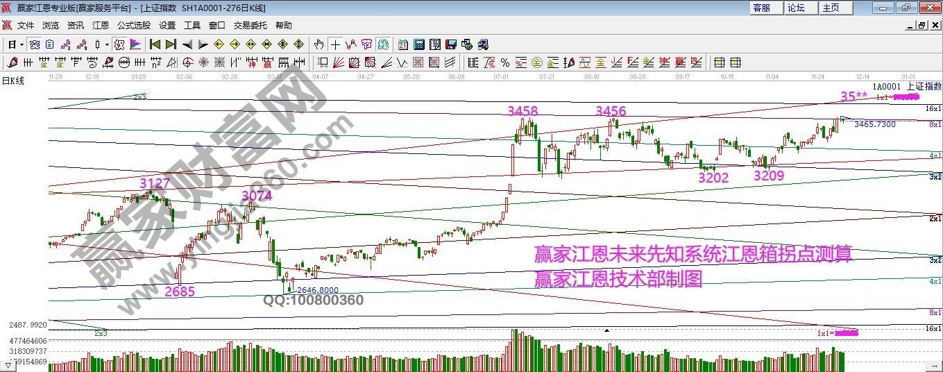 早盤題材 早盤題材