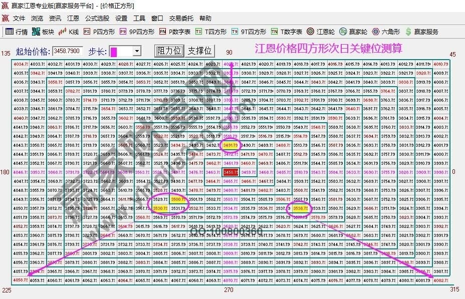 早盤題材 早盤題材