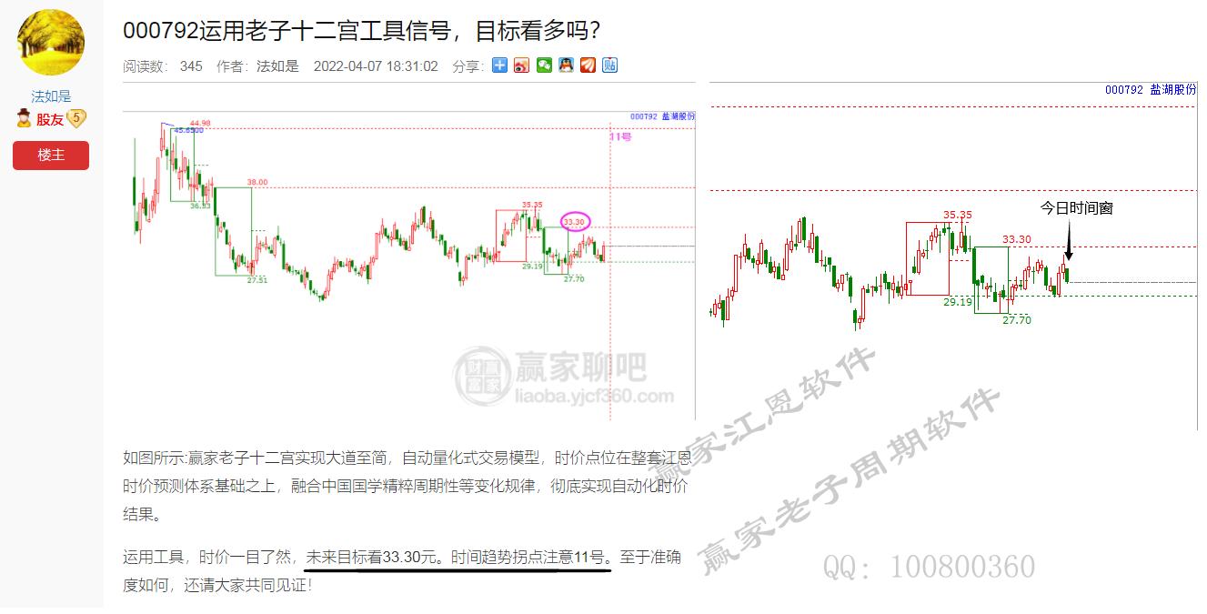 贏家老子十二宮
