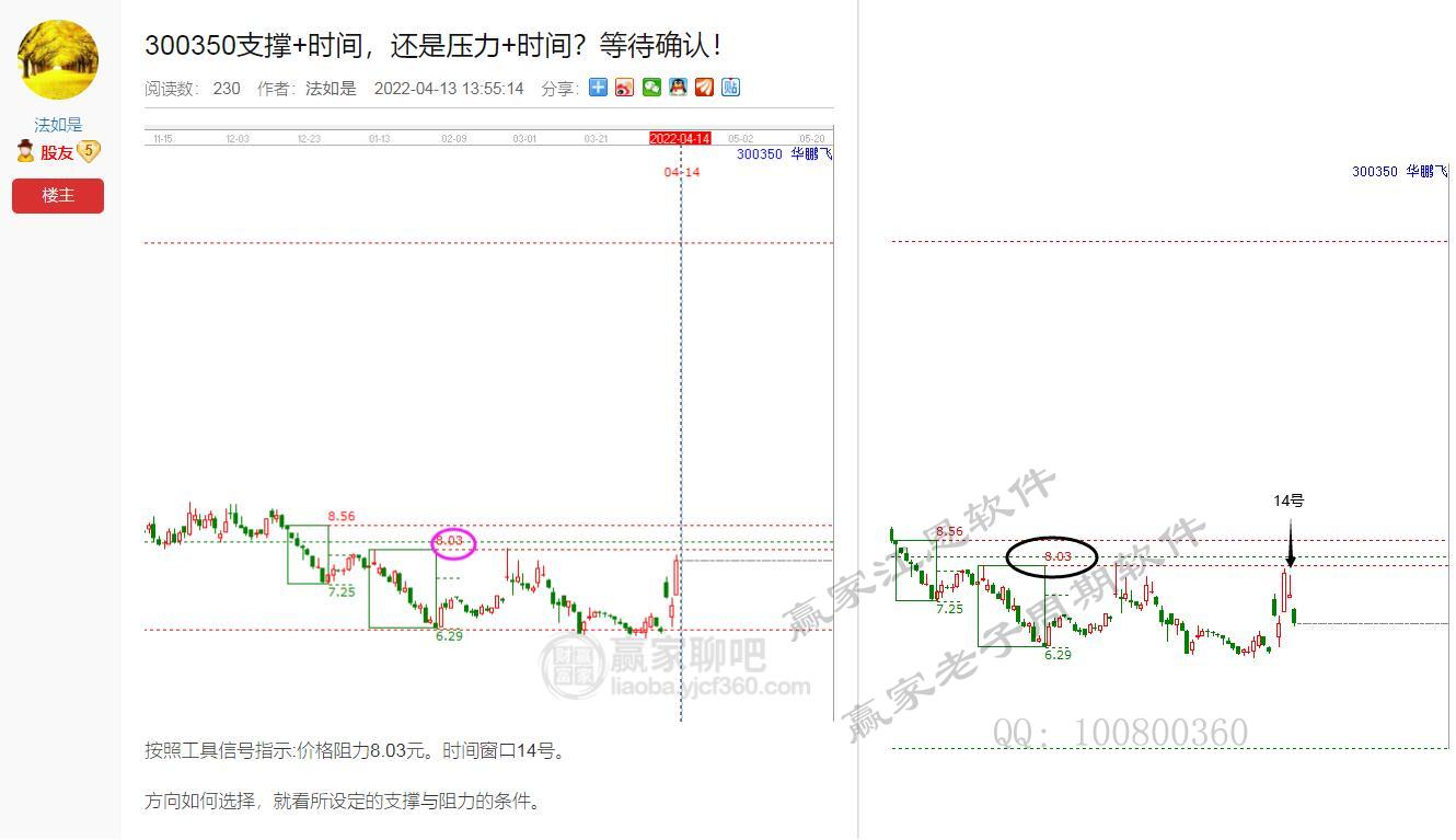 贏家老子十二宮